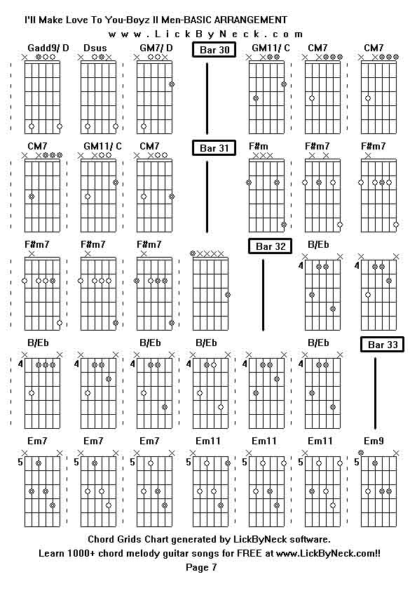 Chord Grids Chart of chord melody fingerstyle guitar song-I'll Make Love To You-Boyz II Men-BASIC ARRANGEMENT,generated by LickByNeck software.